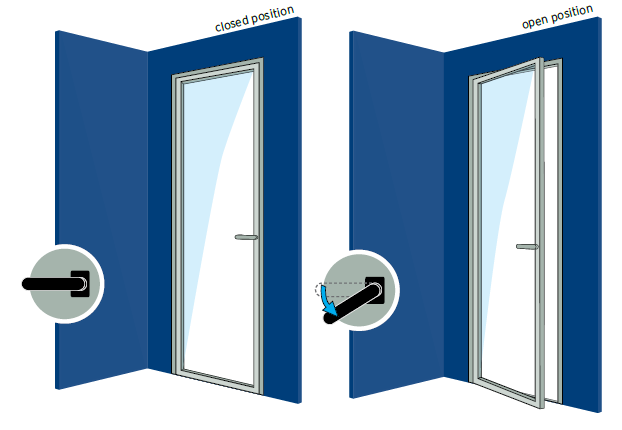Single door